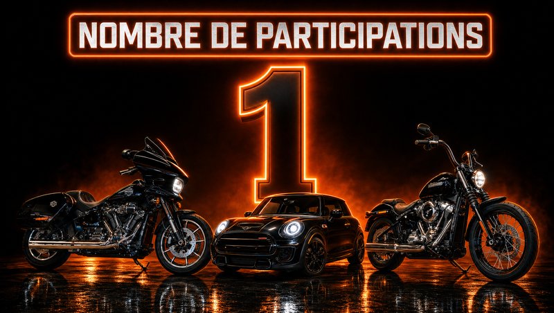 Number of entries